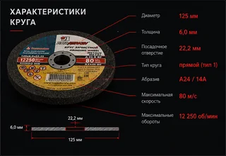 Характеристики - Зачистной круг по металлу 125×6,0×22,2 Луга